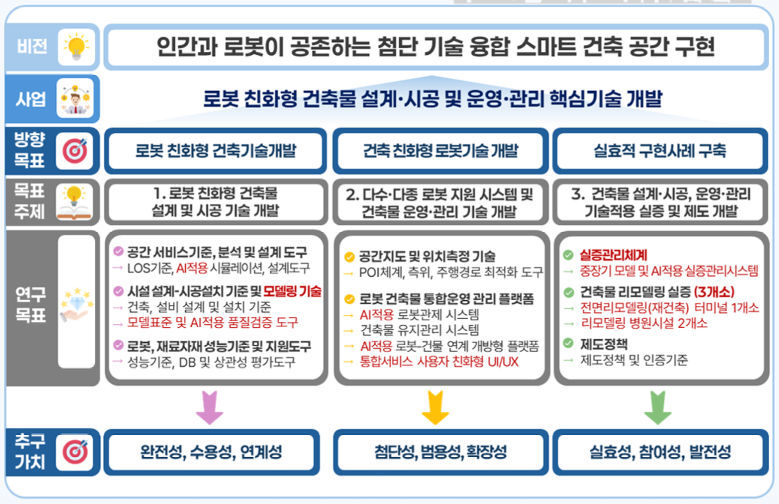 Featured project image