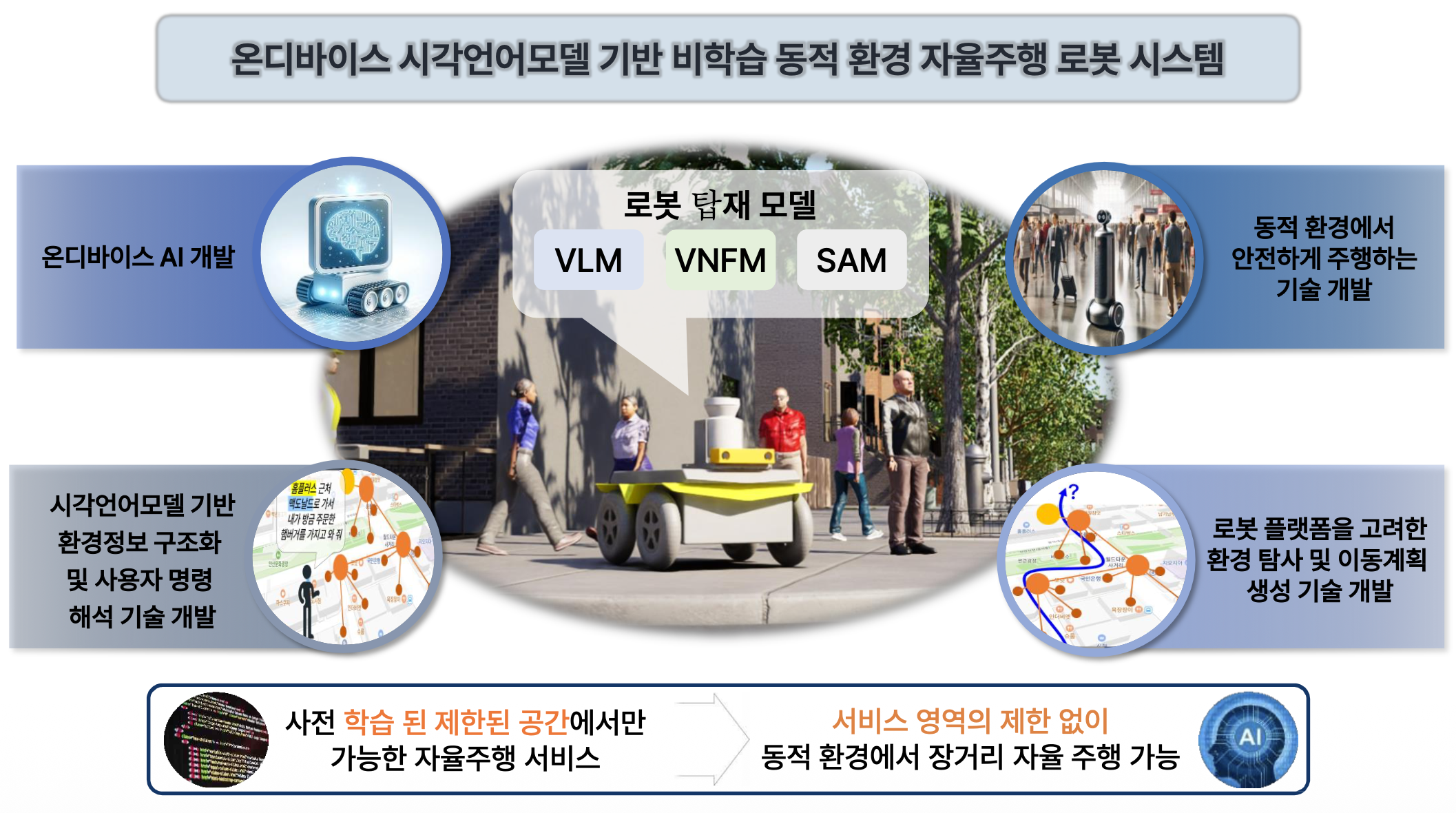 Featured project image