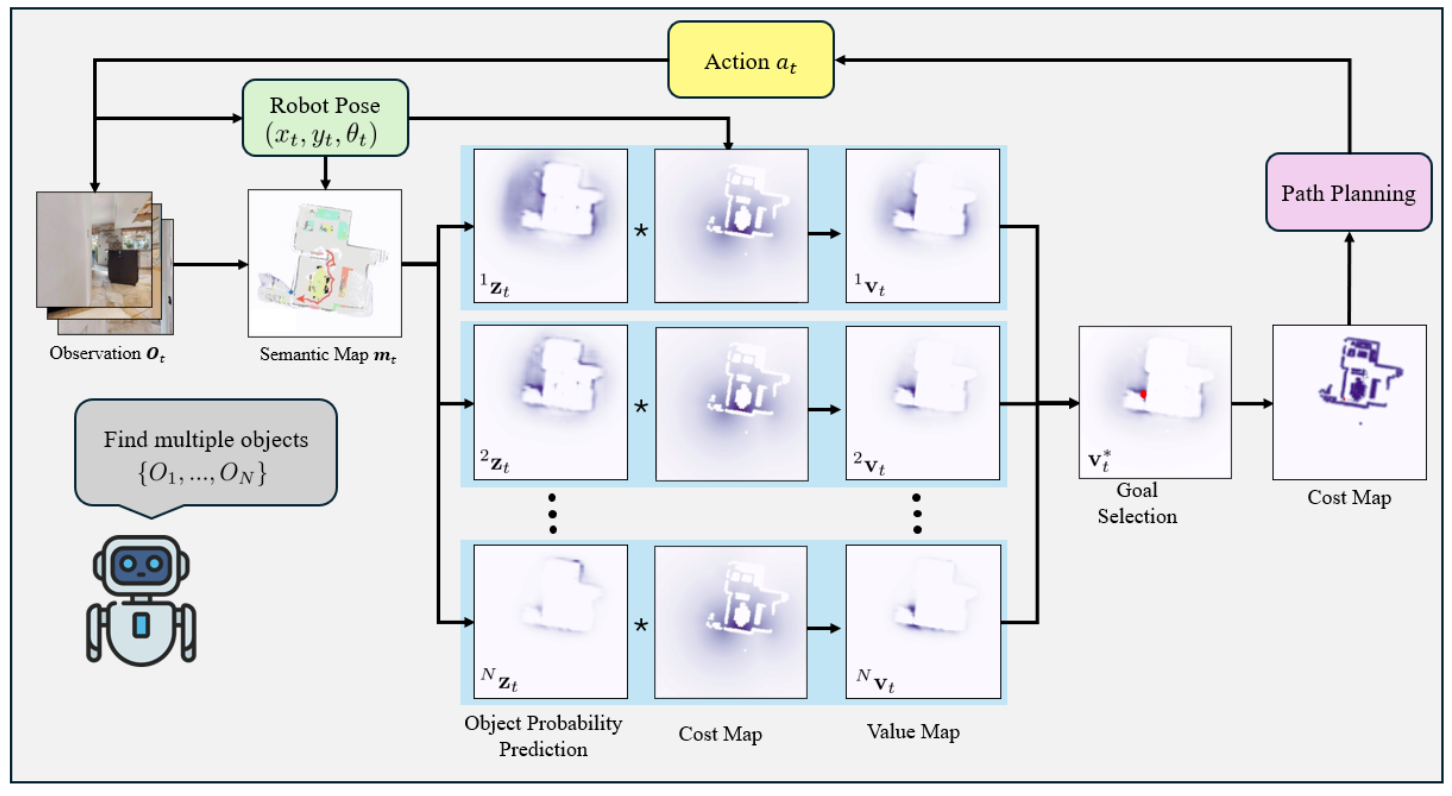 Featured research image
