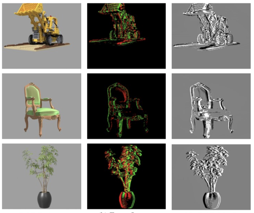 Color images, event data, and grayscale reconstructions of a loader, chair, and potted plant