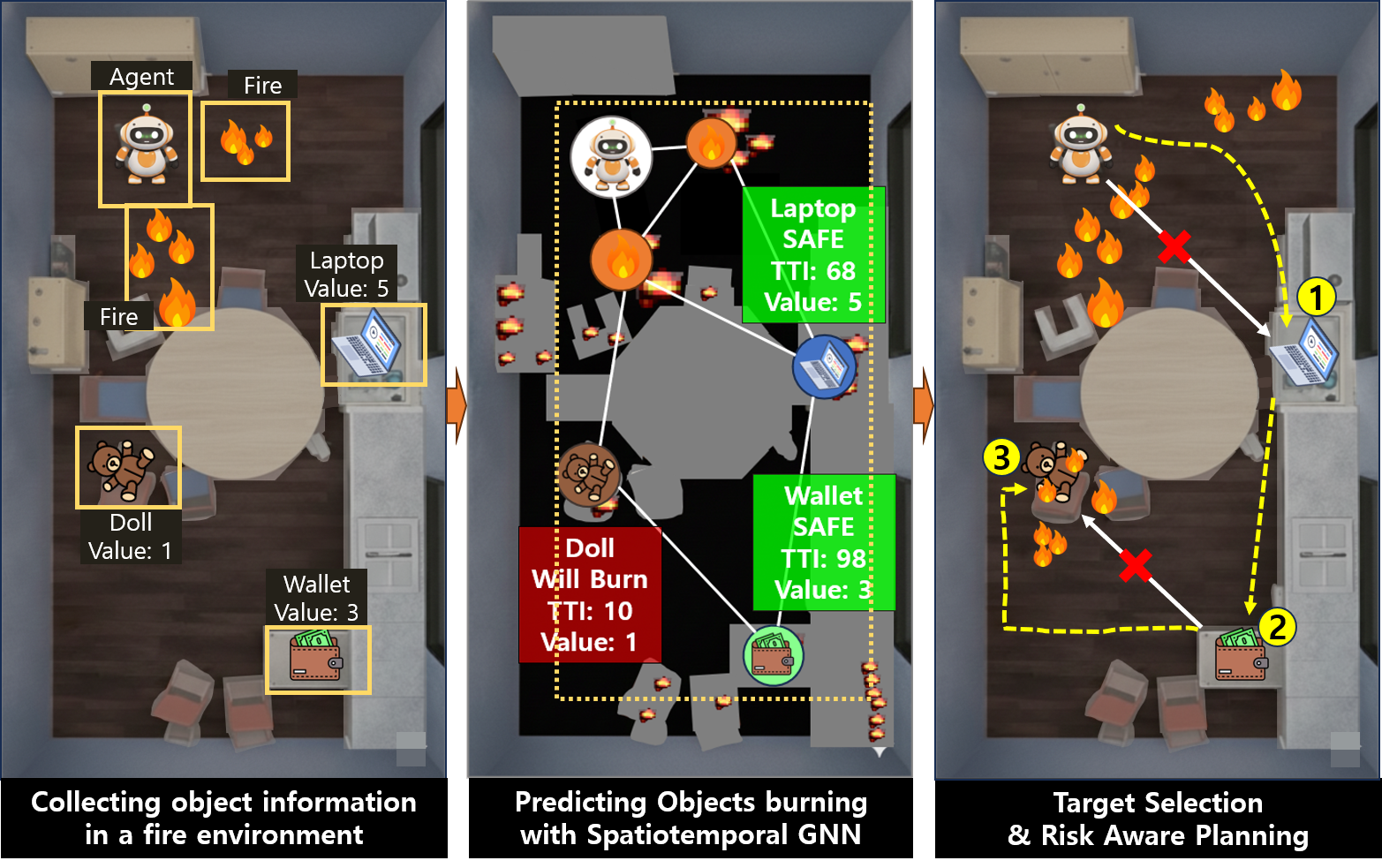 Physical AI & Applied Robotic Systems